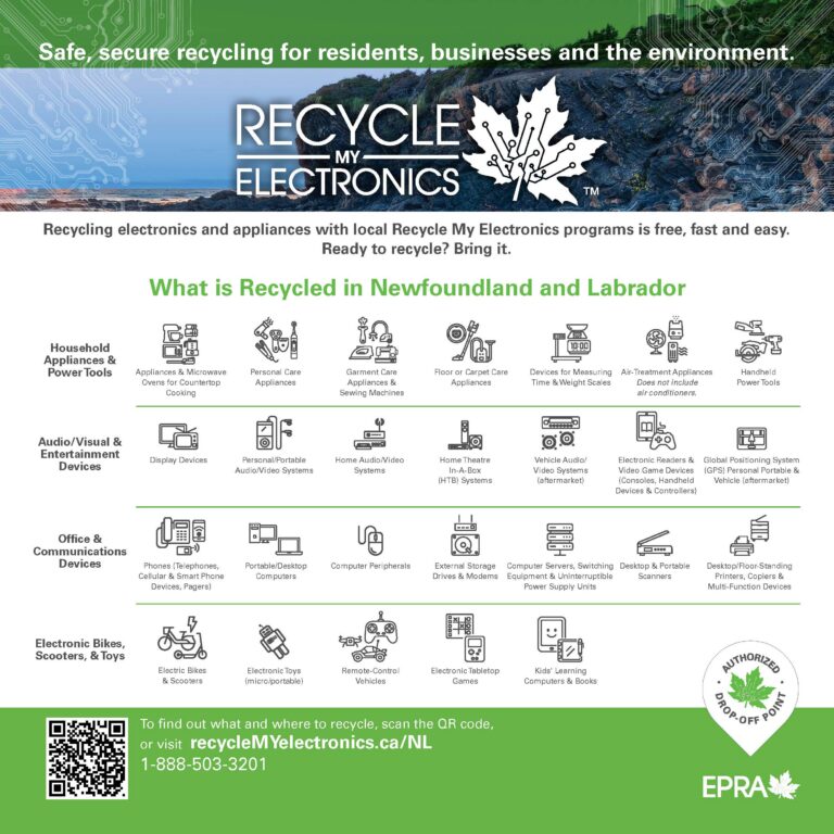 Electronic Recycling (EPRA)